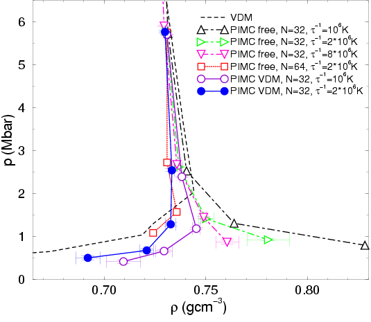 \includegraphics[angle=270,width=10cm]{figures4/graph_hug84_paper1.eps}