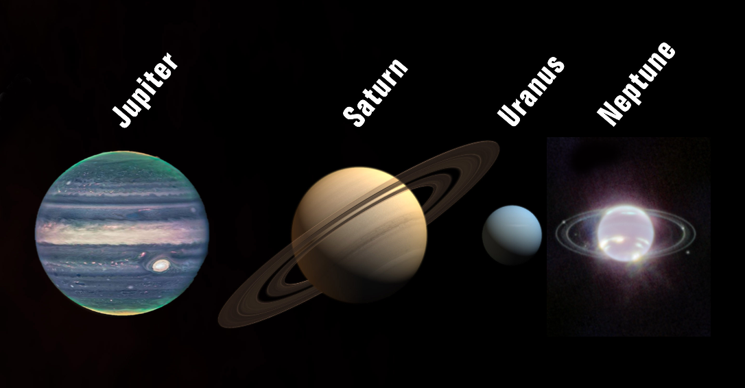 Giant planets updated