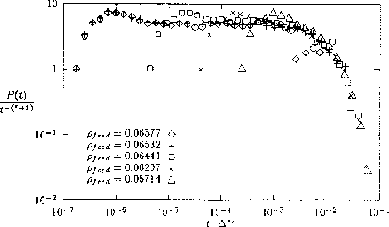 figure114